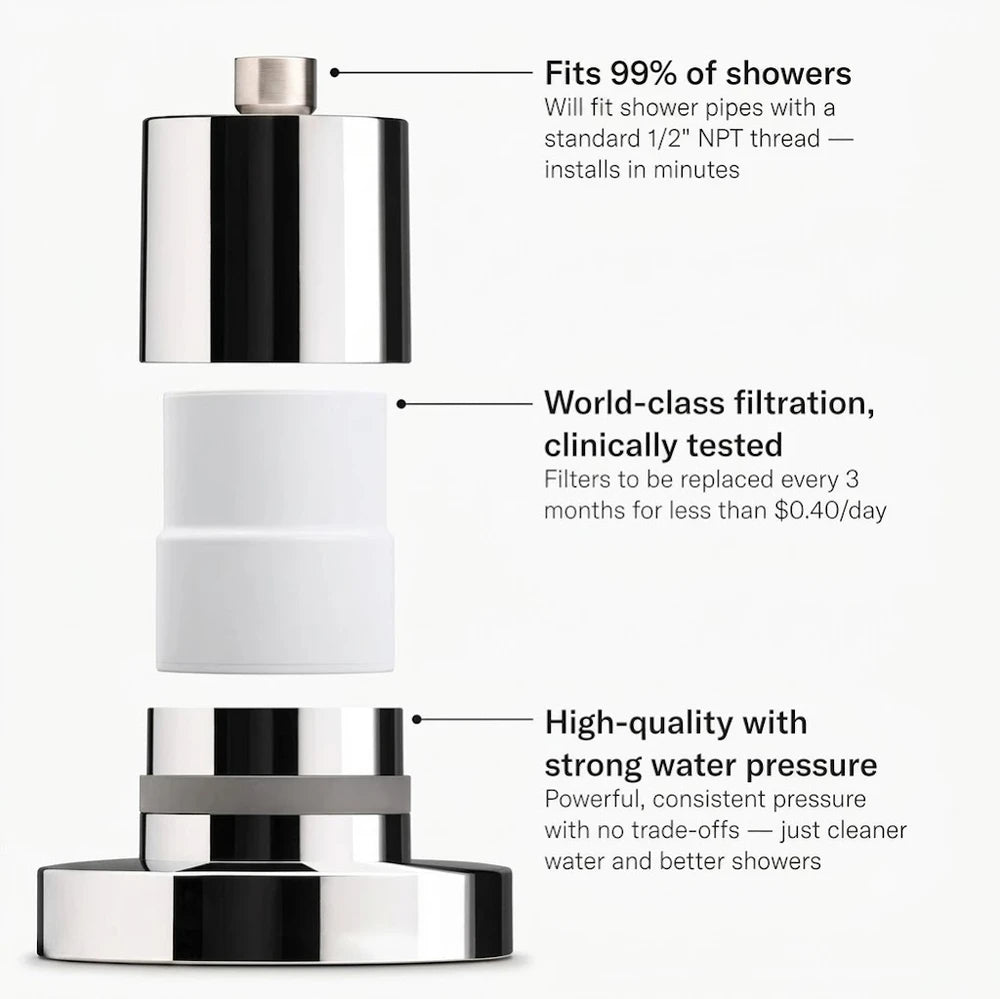 The Solace Filtered Showerhead