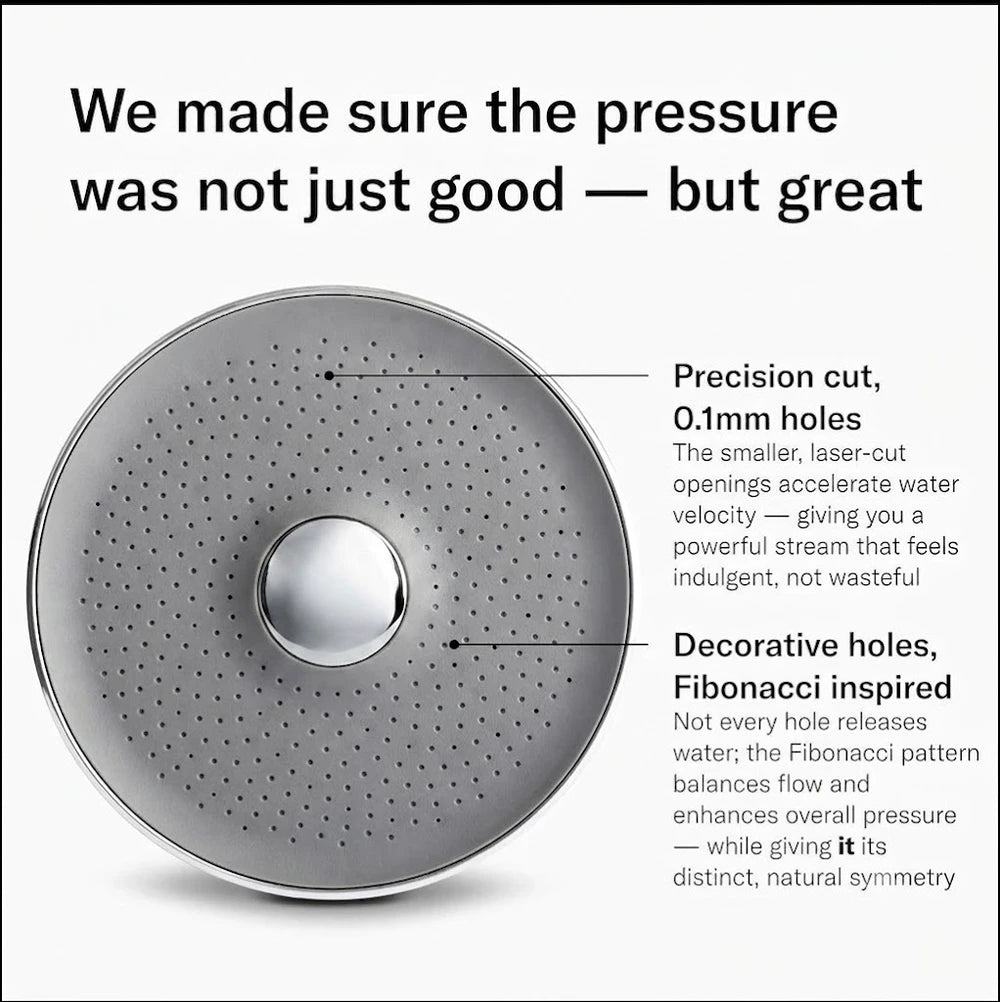 The Solace Filtered Showerhead